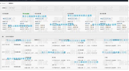 敢探号介绍敢探号订单管理与分销系统