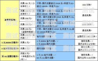 探索敢探号流量卡，畅享无限流量新时代敢探号流量卡供货商