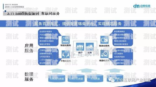 敢探号类似平台的发展与创新敢探号订单管理与分销系统