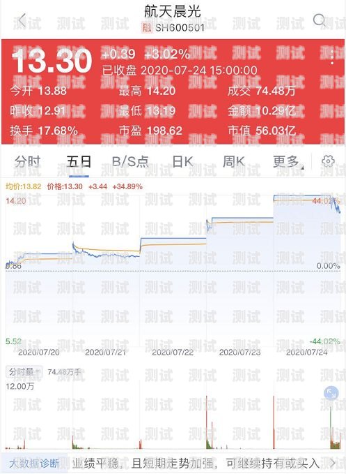 敢探号产品列表敢探号订单管理与分销系统