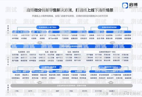 敢探号产品列表敢探号订单管理与分销系统