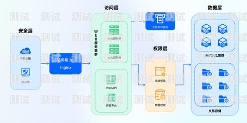 探索敢探号对接系统的创新与应用敢探号对接系统源码