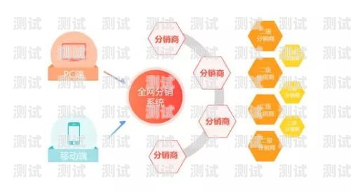 探索敢探号分销 app 的无限可能敢探号分销系统登录入口