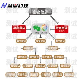 探索敢探号分销 app 的无限可能敢探号分销系统登录入口