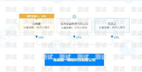 探索新领域，敢探号引领拉新潮流敢探号订单管理与分销系统