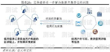 敢探号默认规则，探索未知的准则敢探号订单管理与分销系统