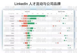 深入了解敢探号 API 对接，实现数据交互与创新的关键敢探号订单管理与分销系统