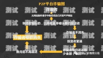 敢探号实名骗局，揭开网络诈骗的黑幕敢探号订单管理与分销系统