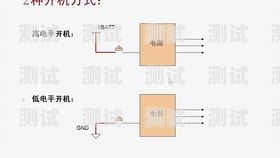 敢探号日结，探索未知，实现价值敢探号订单管理与分销系统