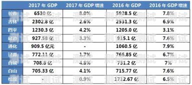 敢探号卡商，探索未知，引领创新敢探号卡商不结算佣金怎么办