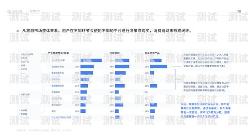 开启创新合作之旅——敢探号企业对接的机遇与挑战敢探号订单管理与分销系统