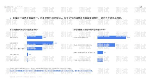 开启创新合作之旅——敢探号企业对接的机遇与挑战敢探号订单管理与分销系统