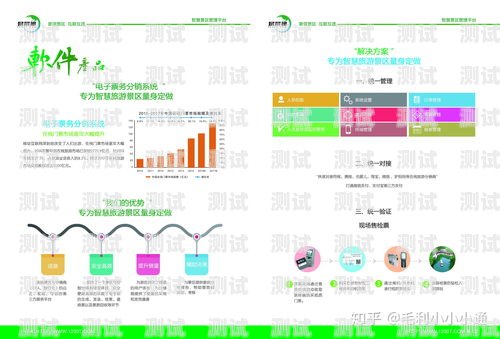 敢探号直播对接，创新的营销方式与无限商机敢探号订单管理与分销系统