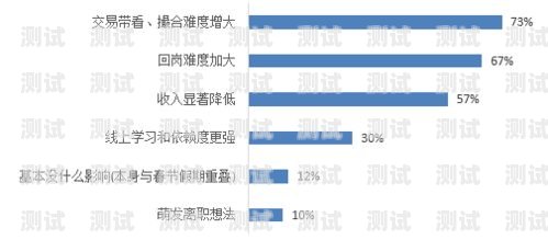 敢探号佣金收入，探索背后的秘密与机会敢探号佣金收入怎么样