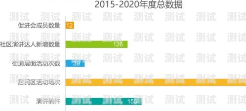 敢探号导入订单，开启销售新征程敢探号订单管理与分销系统