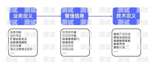 敢探号主图的魅力与价值敢探号订单管理与分销系统