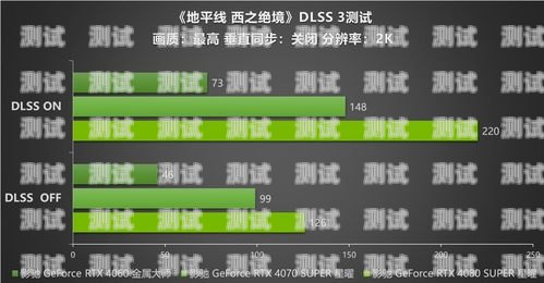 敢探号乐达，探索未知，追求卓越敢探号订单管理与分销系统