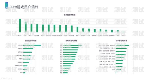 敢探号流量论坛，探索流量增长的奥秘敢探号订单管理与分销系统