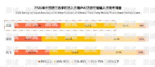 敢探号号卡运营公司，探索创新的通信服务领导者