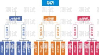 探索敢探号分销系统佣金的奥秘敢探号分销系统佣金怎么处理