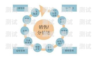 探索敢探号分销系统佣金的奥秘敢探号分销系统佣金怎么处理