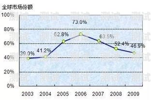 探索未知，敢为人先，敢探号供应商的创新之路敢探号供应商代码