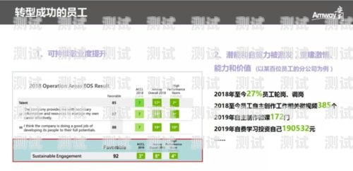 敢探号渠道商，探索未知，开创未来敢探号订单管理与分销系统