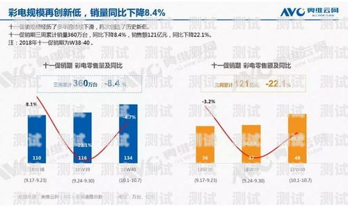 敢探号渠道商，探索未知，开创未来敢探号订单管理与分销系统