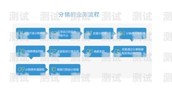 敢探号分销是什么？敢探号订单管理与分销系统