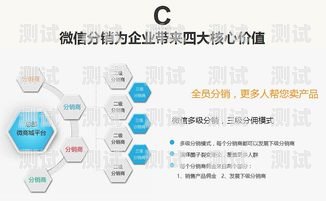 敢探号分销是什么？敢探号订单管理与分销系统