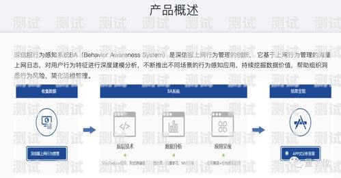 探索敢探号系统的使用方法敢探号订单管理与分销系统