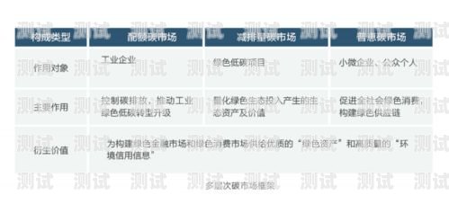 探索未知，勇攀高峰——敢探号平台地址敢探号订单管理与分销系统