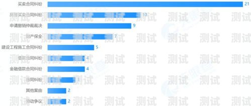 敢探号分销挣钱吗？敢探号分销挣钱吗是真的吗