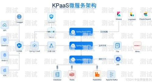 高效管理订单，提升业务流程——敢探号订单管理系统敢探号订单管理系统登录官网