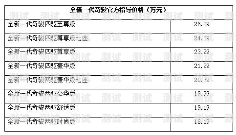 敢探号代理费的秘密敢探号订单管理与分销系统