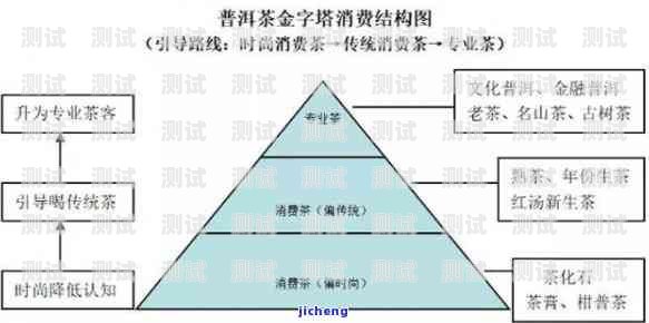 敢探号营销策划，探索创新，引爆市场敢探号系统