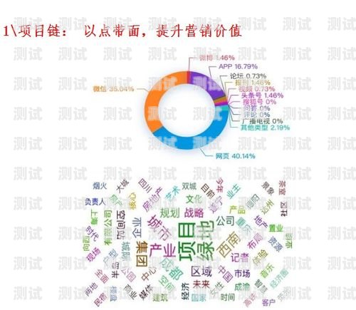 敢探号营销策划，探索创新，引爆市场敢探号系统