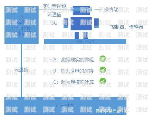 探索敢探号分销系统免税的优势与机遇敢探号订单管理与分销系统