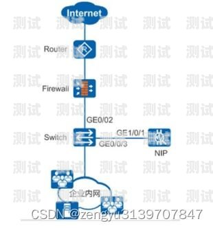 敢探号系统的不正规行为引发关注敢探号订单管理与分销系统