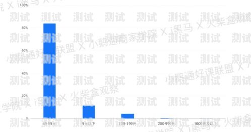 敢探号分销供应商，创新与合作的典范敢探号分销供应商是谁