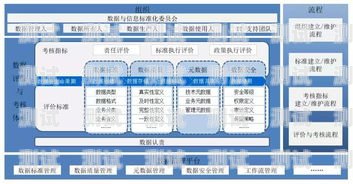 敢探号上架商品指南敢探号订单管理与分销系统