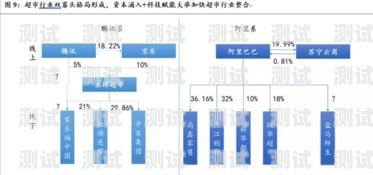 探索敢探号订单管理分销系统的创新与优势敢探号订单管理与分销系统