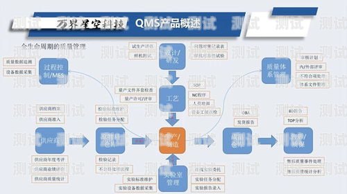 掌握敢探号分销系统，实现引流新突破敢探号订单管理与分销系统