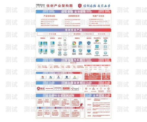 敢探号系统，创新的引领者敢探号订单管理与分销系统