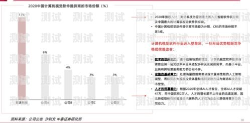 敢探号系统——创新科技，引领未来敢探号订单管理与分销系统