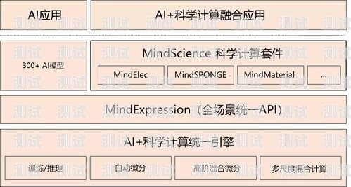 敢探号平台供应商，为您的业务提供可靠支持敢探号平台供应商容易跑路