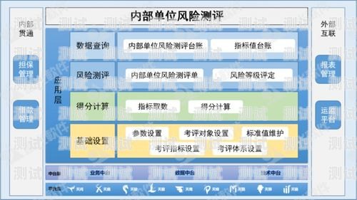 探寻敢探号注册之道敢探号订单管理与分销系统