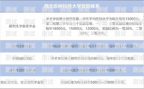 卡博士 172 敢探号的差异解析卡博士官方