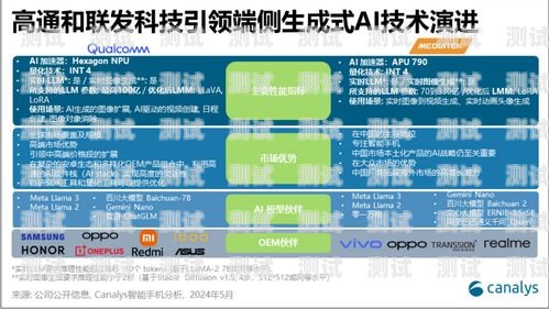 敢探号系统供应商，创新与可靠的合作伙伴敢探号订单管理与分销系统