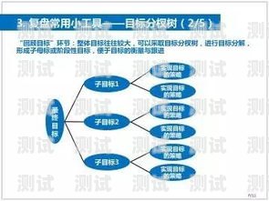 探秘敢探号，沉浸式推理的奇妙世界敢探号订单管理与分销系统